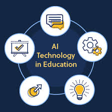 The Rising Trend of AI in Education: How Learnora.AI is Transforming Classrooms